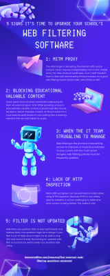 Signs It’s Time to Upgrade Your School’s Web Filtering Software: 