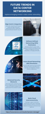 Future Trends in Data Center Networking: 