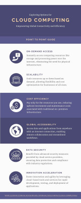 Exploring Cloud Computing Options: Empowering Global Connectivity and Efficiency: 