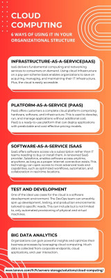 6 Ways Of Using Cloud Computing In Your Organizational Structure: 