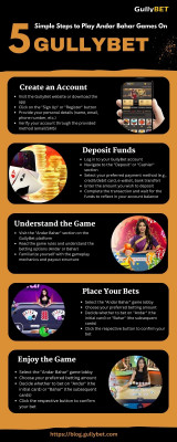 5 Simple Steps to Play Andar Bahar Games On GullyBet: 