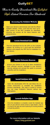 How To Easily Download The Gullybet Apk Latest Version For Android: 
