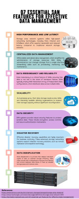 07 Essential SAN Features for Effective Data Management: 