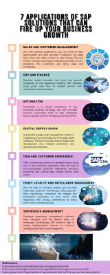 7 Applications of SAP Solutions That Can Fire Up Your Business Growth: 