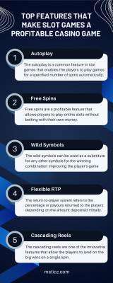 Top Features that make slot games a profitable casino game: 
