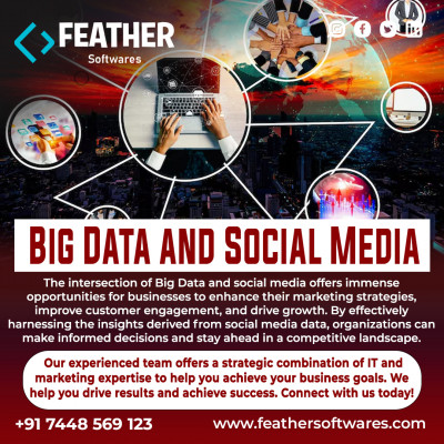 Big Data and Social Media | Best Social Media Marketing Services in Nagercoil: 