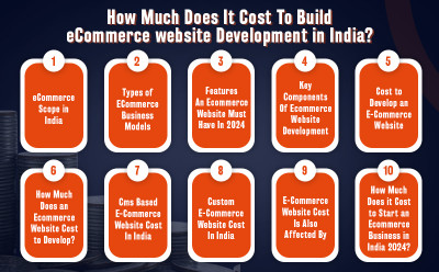 How Much Does It Cost To Build eCommerce website Development in India?: 