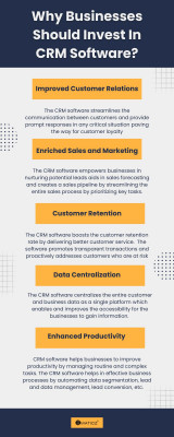 Why business should invest in CRM Software?: 