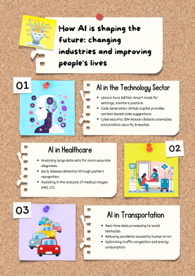How AI is shaping the future: changing industries and improving people's lives: 