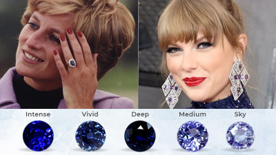 Sapphire Jewelry: Personalized Options for a Special Day: 