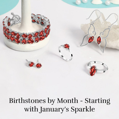 Birthstones By Month January - Setting the Trend for The Year Ahead: 