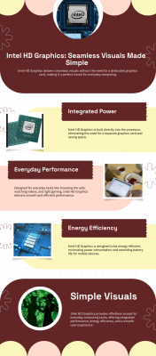 Intel HD Graphics: Simplifying Everyday Visuals: 
