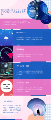 エッジコンピューティング: テクノロジーの未来を形作る: 