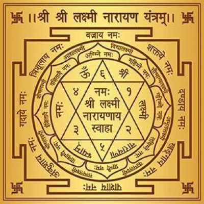 Best Vastu Consultant Near Me: Your Home Planning: 