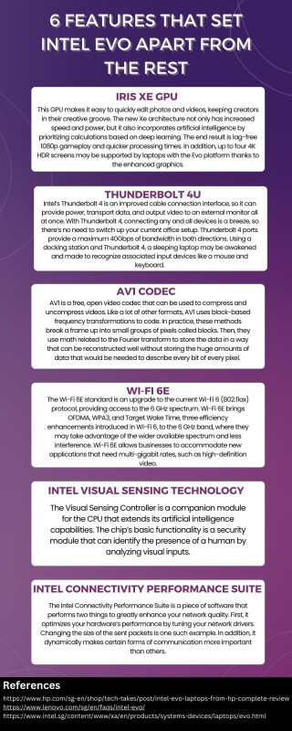6 Features That Set Intel Evo Apart from the Rest: 