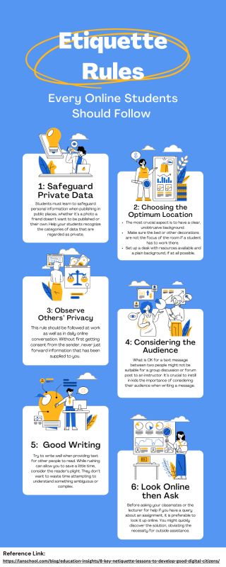 Etiquette Rules Every Online Students Should Follow: 