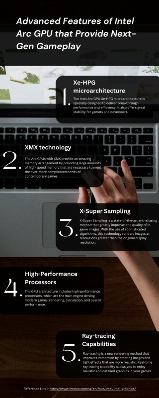 Advanced Features of Intel Arc GPU that Provide Next-Gen Gameplay: 
