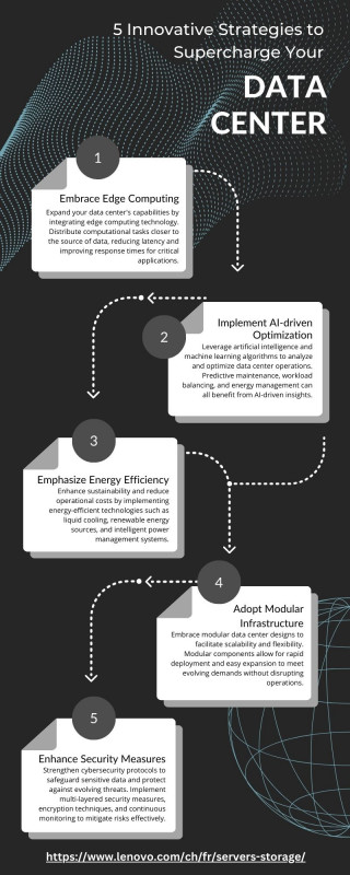 6 Innovative Strategies to Supercharge Your Data Center: 