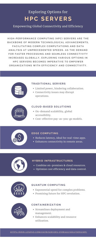 Exploring Options for HPC Servers: Empowering Global Connectivity and Efficiency: 