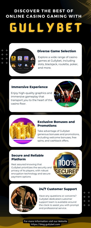 Discover the Best of Online Casino Gaming with Gullybet: 