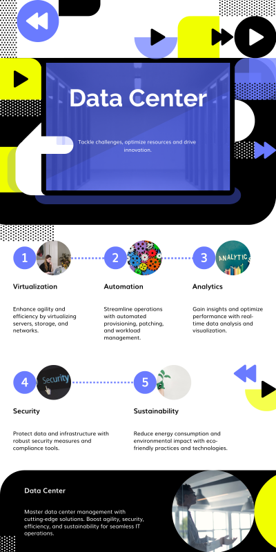 Mastering Data Center Management: Advanced Solutions for IT Leaders