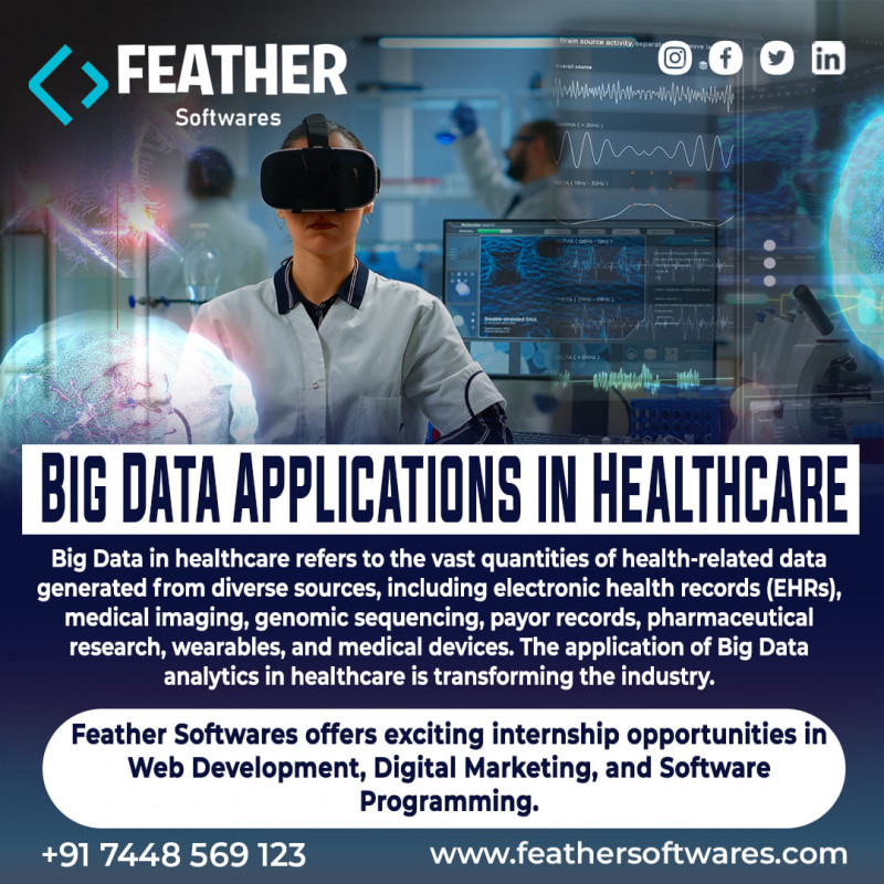 Big Data Applications in Healthcare