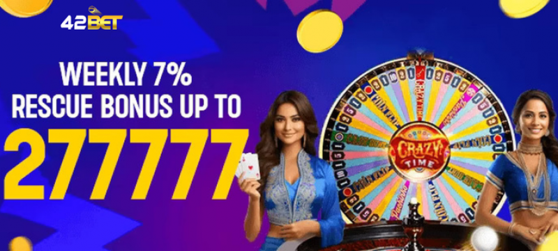 Bet Big, Win Big with 42Bet's Weekly Rescue Bonus – Up to ₹277,777 in Rewards!: 