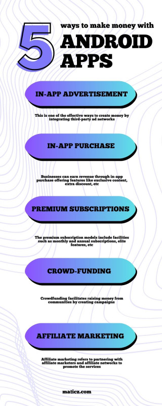 How to make money using Android apps: 