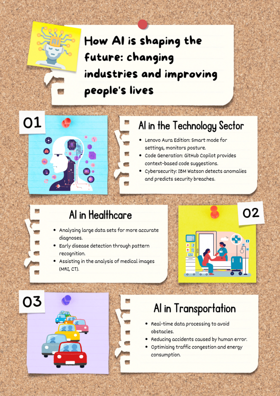 How AI is shaping the future: changing industries and improving people's lives: 