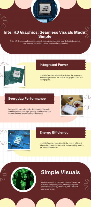 Intel HD Graphics: Simplifying Everyday Visuals: 