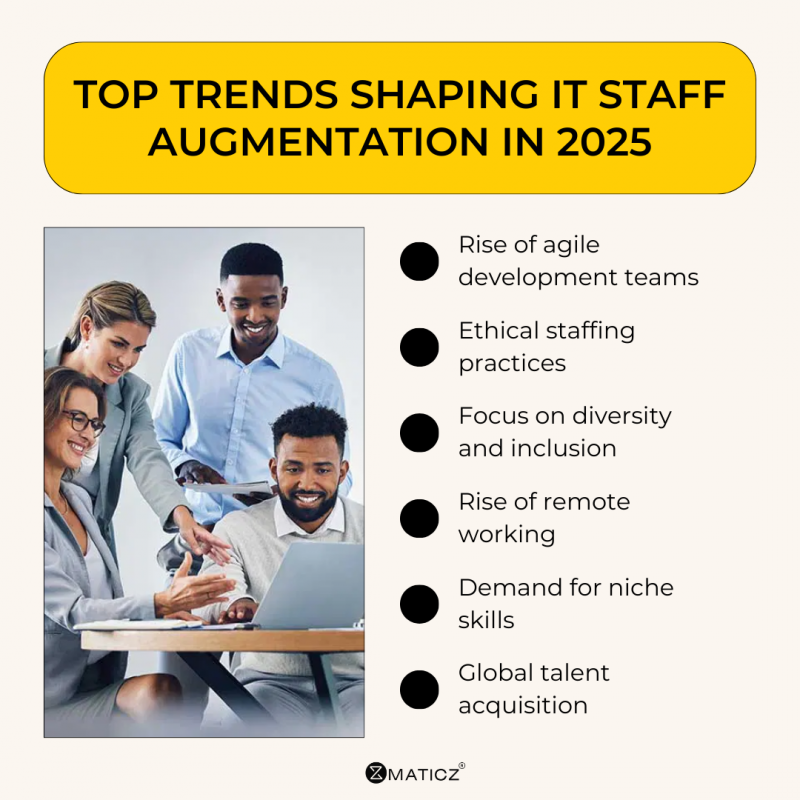 IT staff augmentation: 