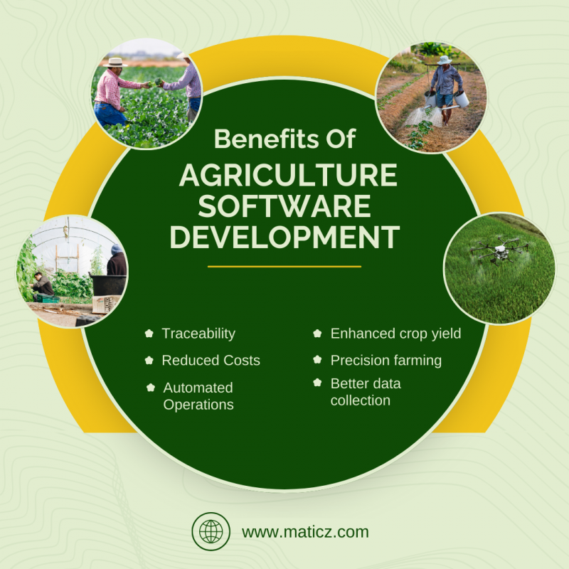 Agriculture software-Maximize Crop yields: 