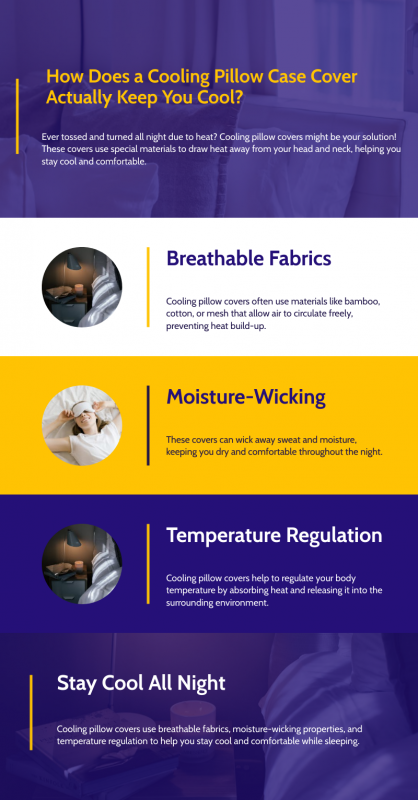 How Does a Cooling Pillow Case Cover Actually Keep You Cool?: 
